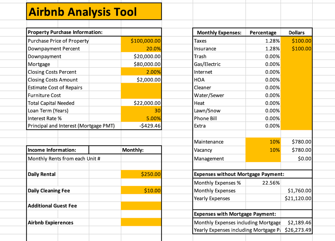 Airbnb Property Analysis Tool