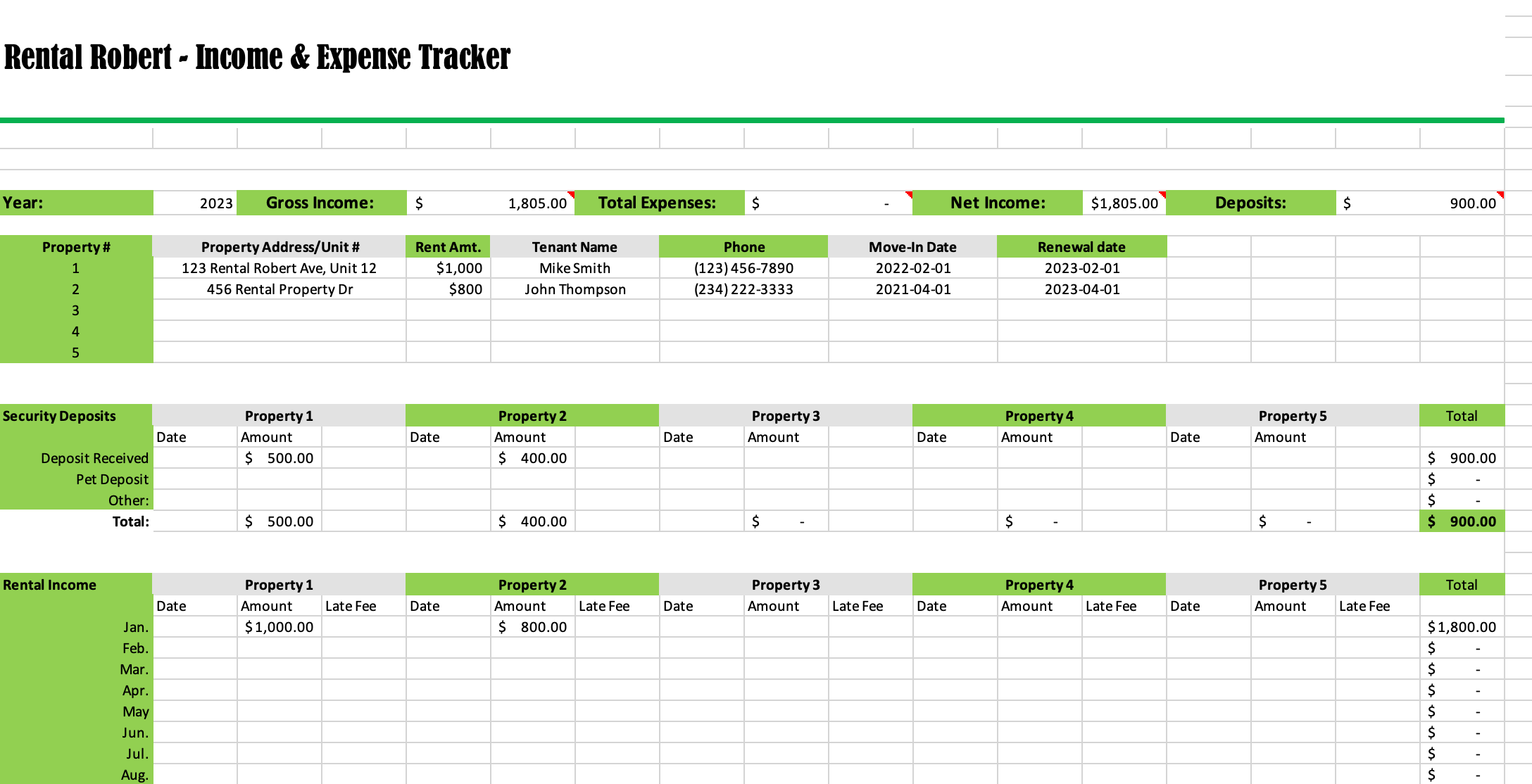 (Pro Bundle) Every Analysis Tool