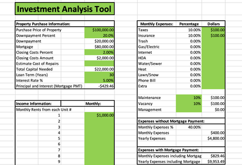 Investment Property Analysis Tool